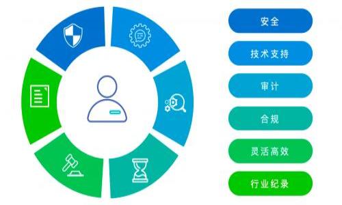 

TP钱包法币卖出全攻略：轻松变现你的数字资产